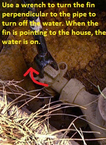 How to find the main water shutoff valve: city supplied ...